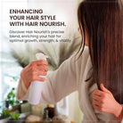 Hair Nourish: Enhance Hair Vitality and Scalp Health Naturally - 30 Capsules - VEDICURA